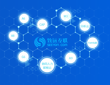 手机版OA办公系统