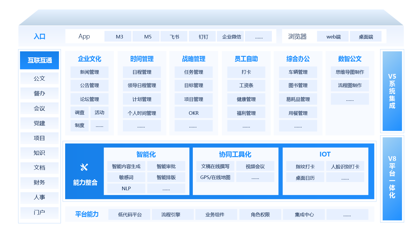 协同办公OA