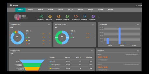九州ku游官网CRM