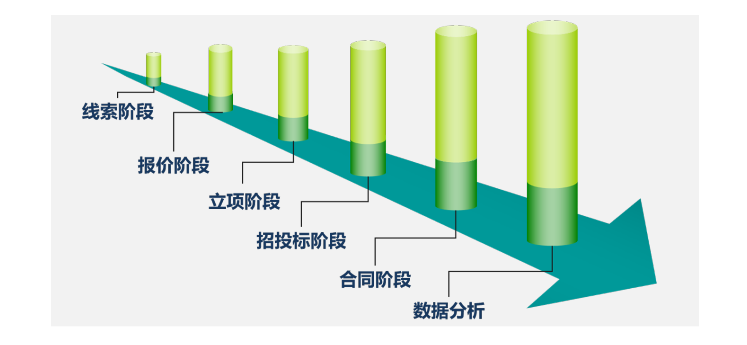 九州ku游官网移动CRM