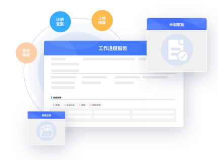 软件项目流程管理