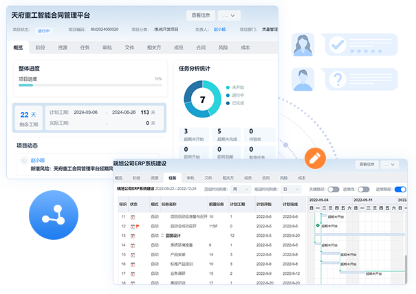 管理过程管理工具
