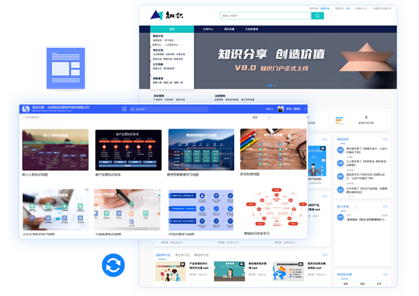 知识门户、知识地图